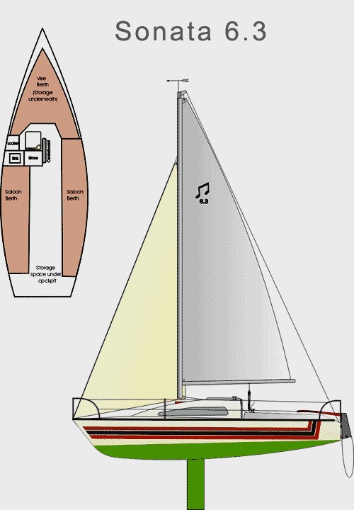 sonata 6 yacht