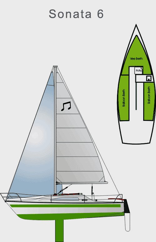 sonata yacht specifications