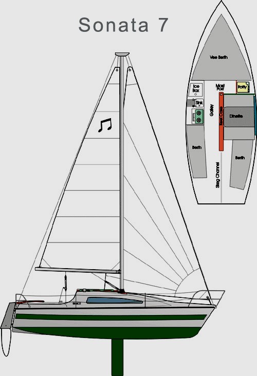 sonata 7 yacht